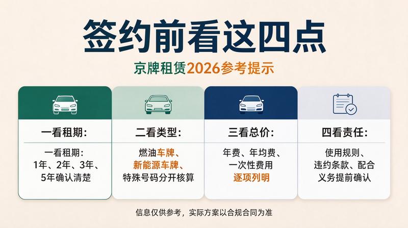 租赁注意事项